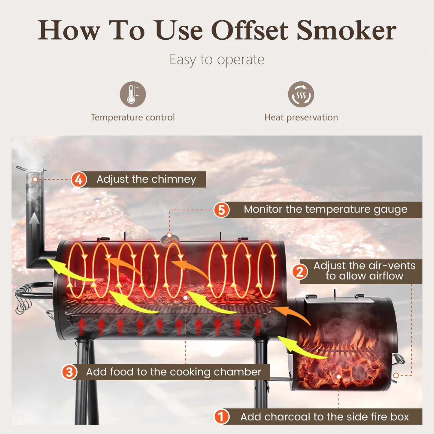 Extra Large Outdoor Grill - Heavy Duty Charcoal Smoker,