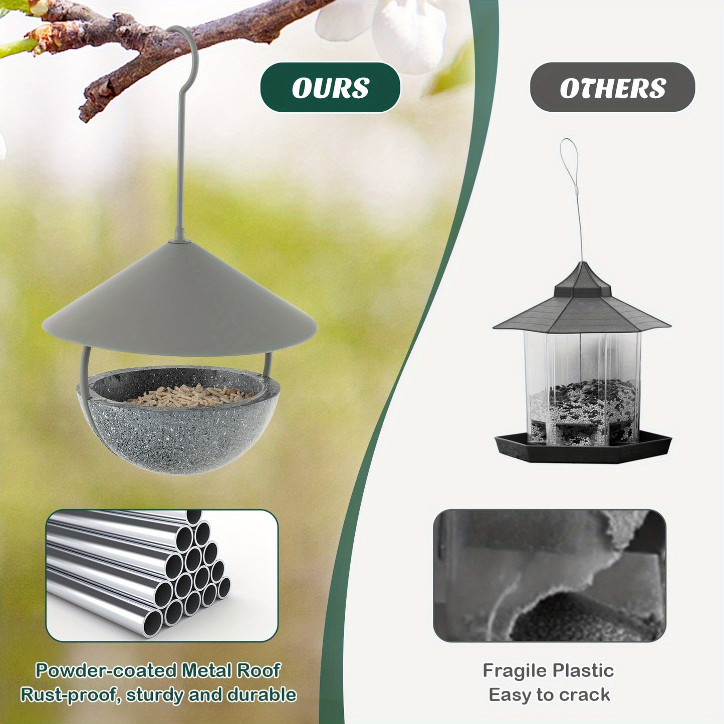 Outdoor Dome Metal Bird Feeder / Bath,