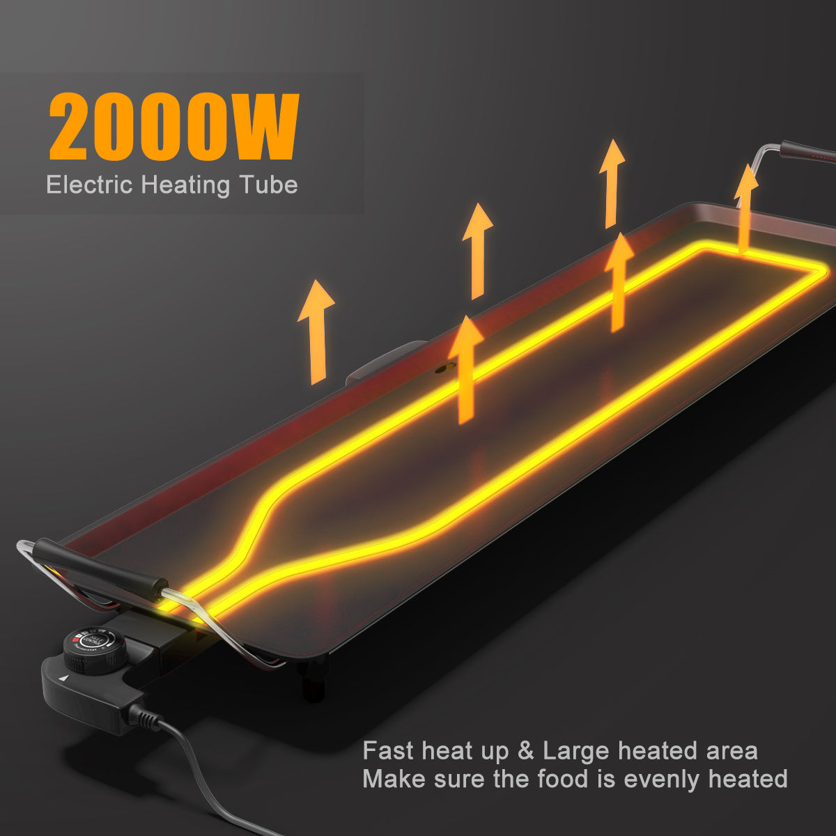 35" Electric Griddle Large Cooking Plate Read More.