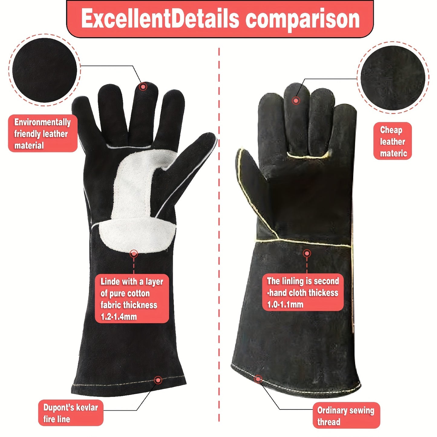 Heat Resistant Leather Work Gloves, BBQ, Kitchen
