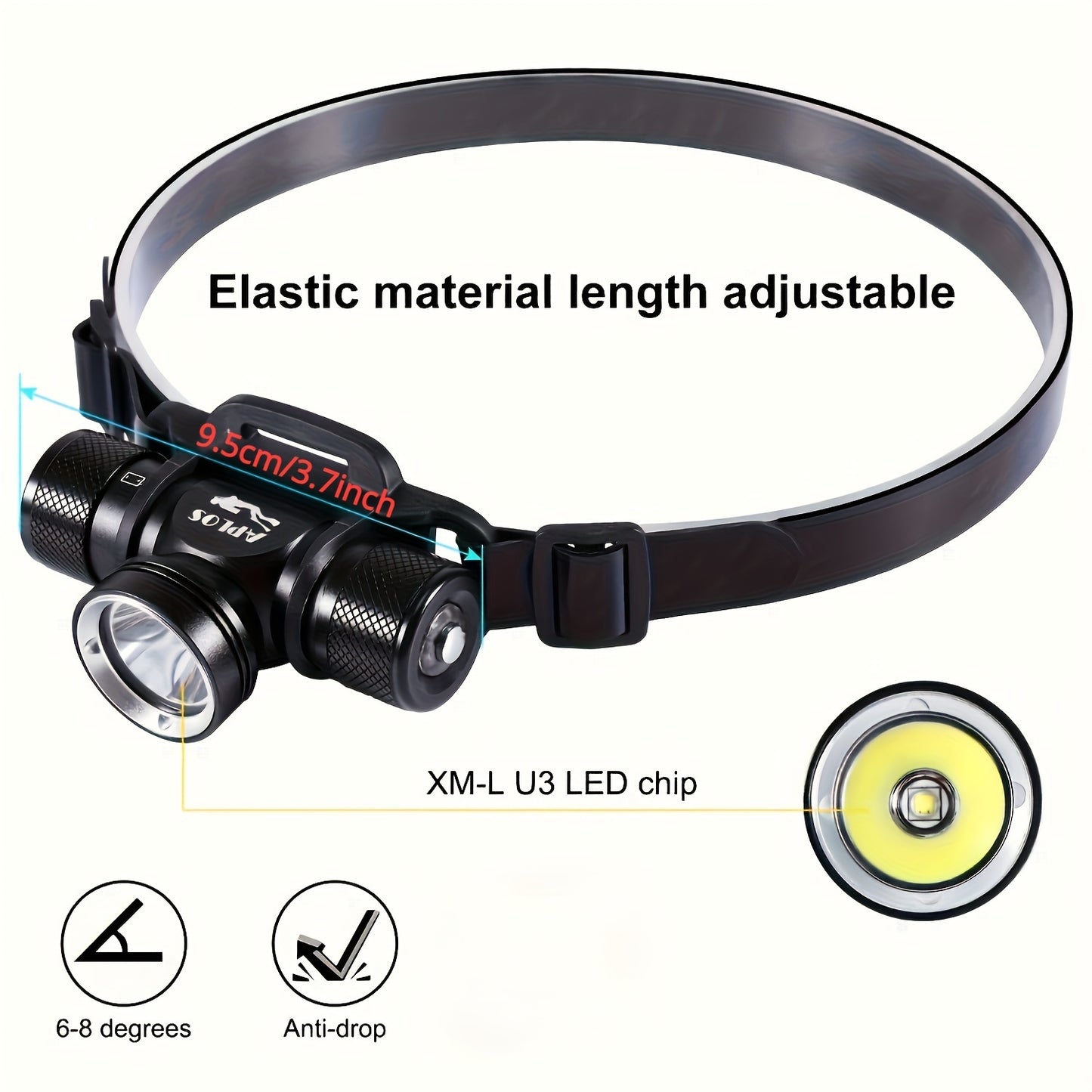 H900 Headlamp, Aircraft Grade Aluminum Alloy, Rechargeable.