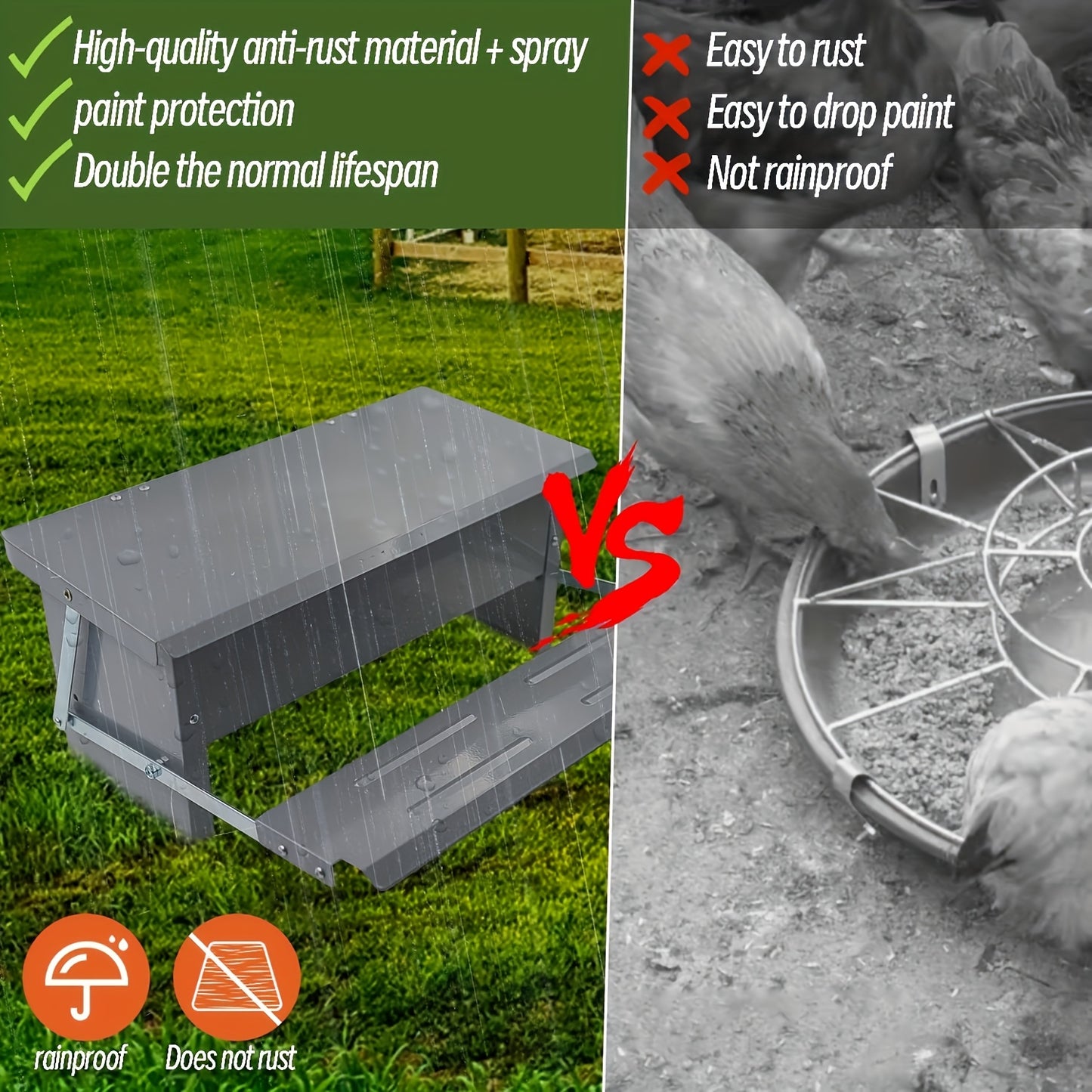 Automatic Long Lasting Galvanized Poultry Feeder With Rain Cover
