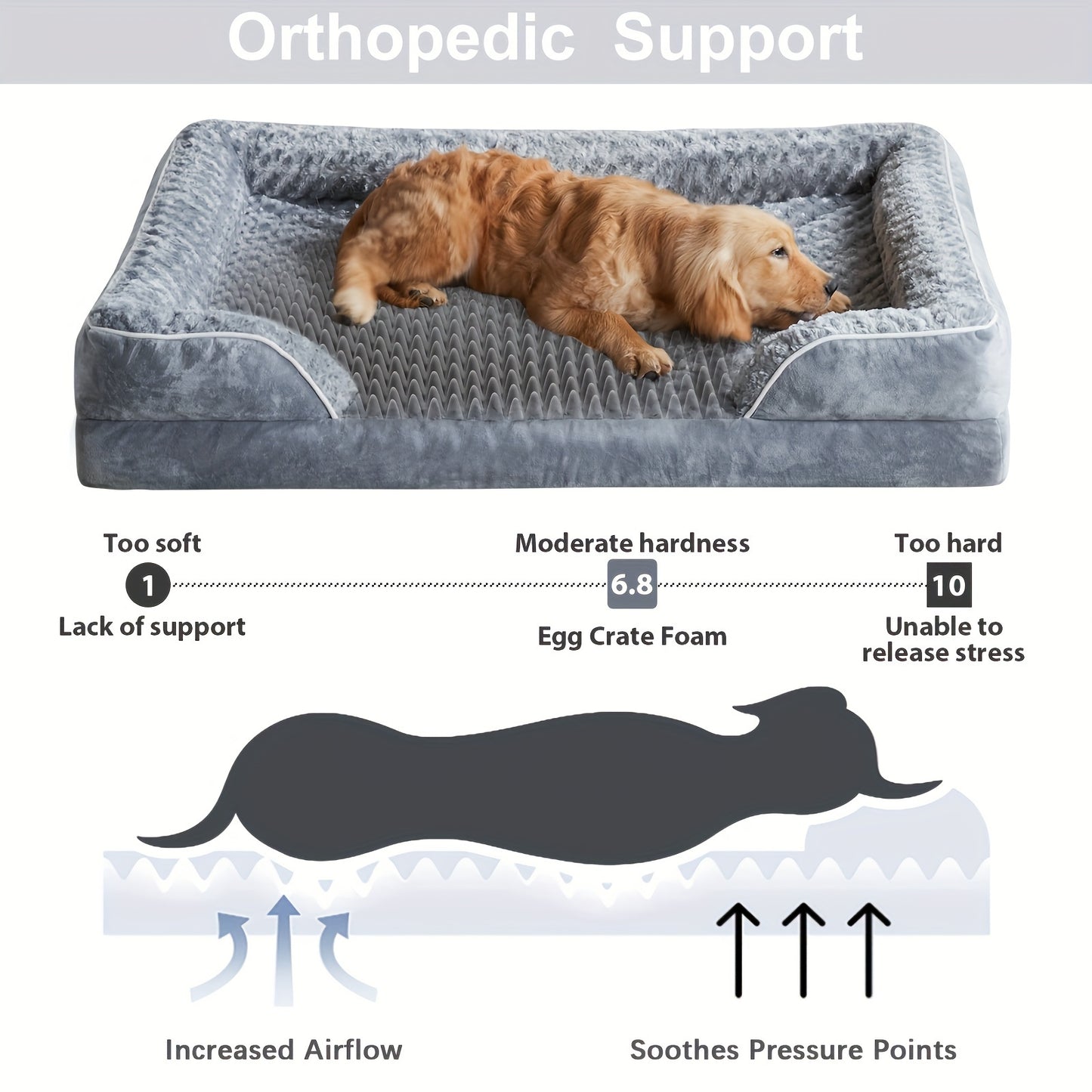 Orthopedic Foam Dog Beds with Removable Cover Read More