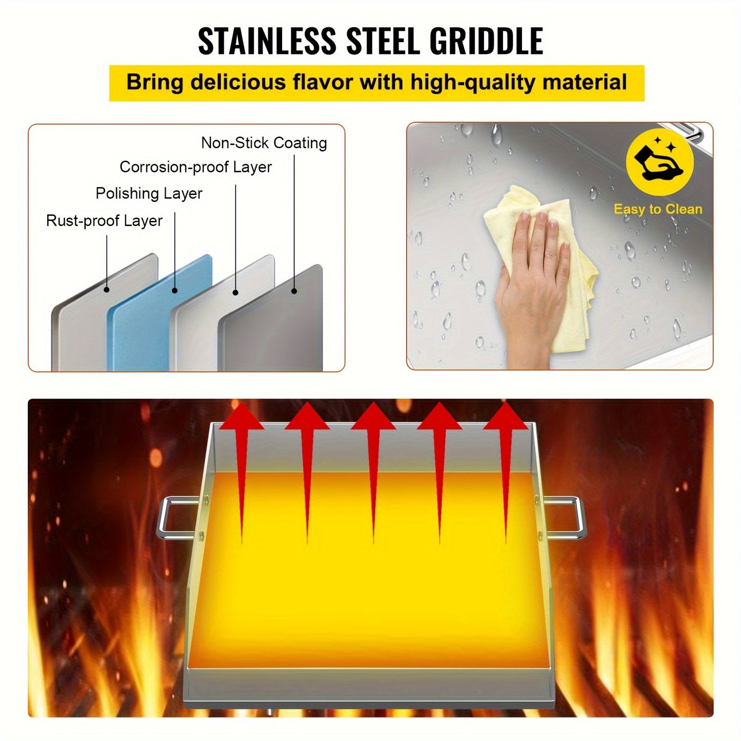 18" x 16" Rectangular Stainless Steel Griddle Plate - For Grill