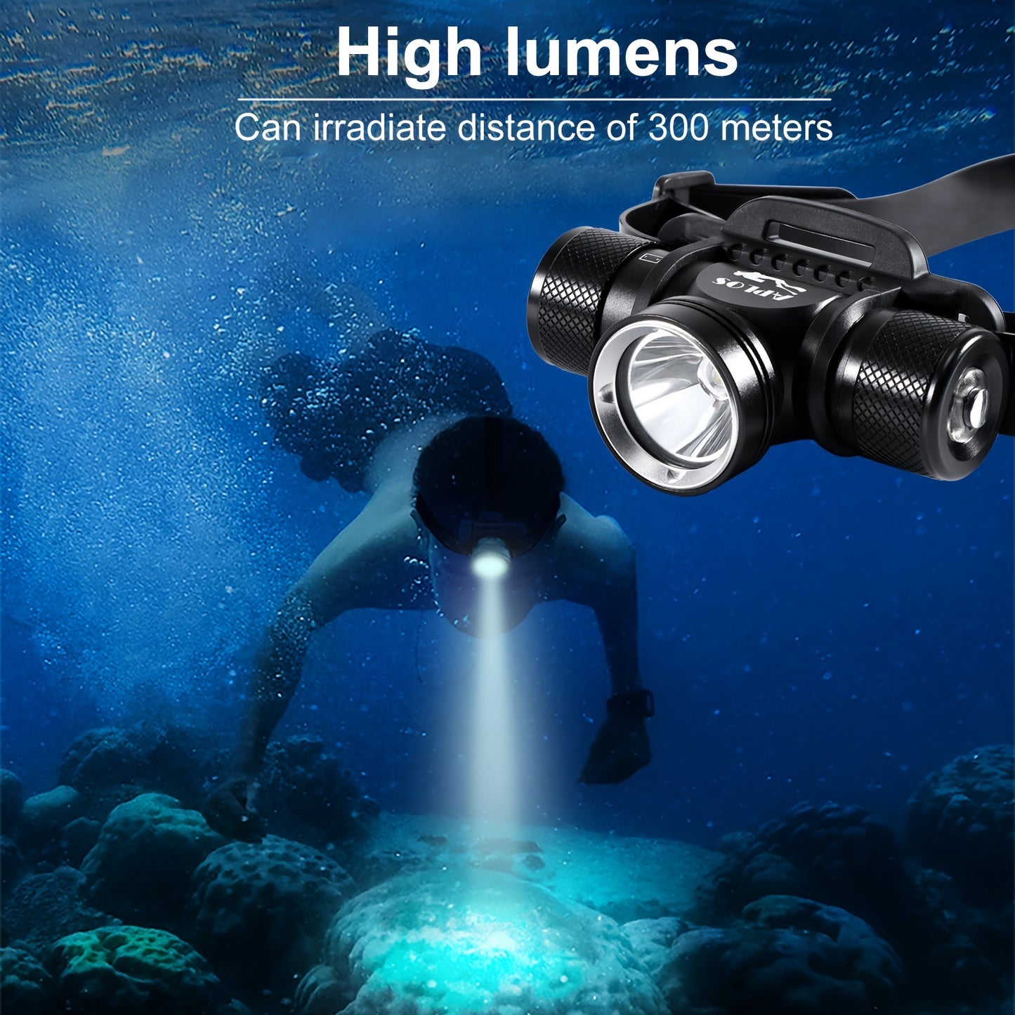 H900 Headlamp, Aircraft Grade Aluminum Alloy, Rechargeable.