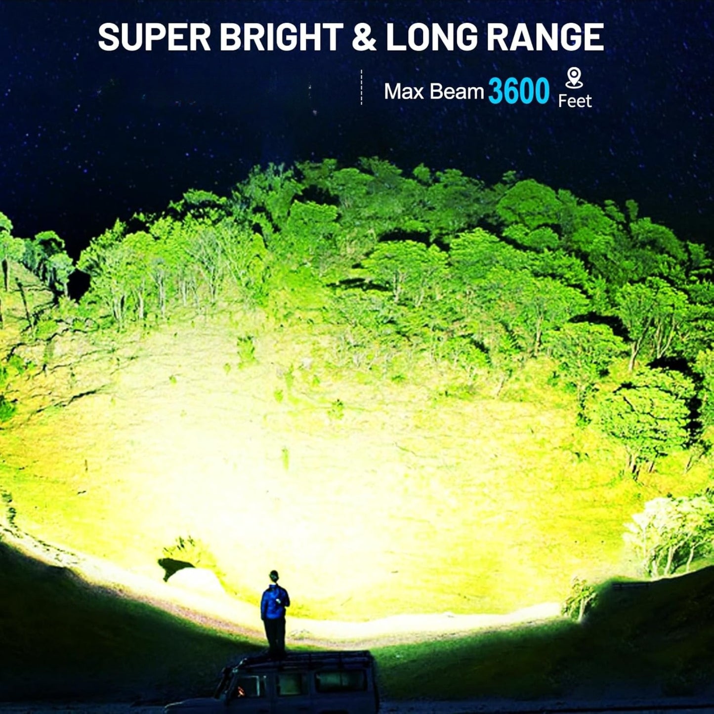 2pcs Ultra-Bright LED Rechargeable Flashlights,