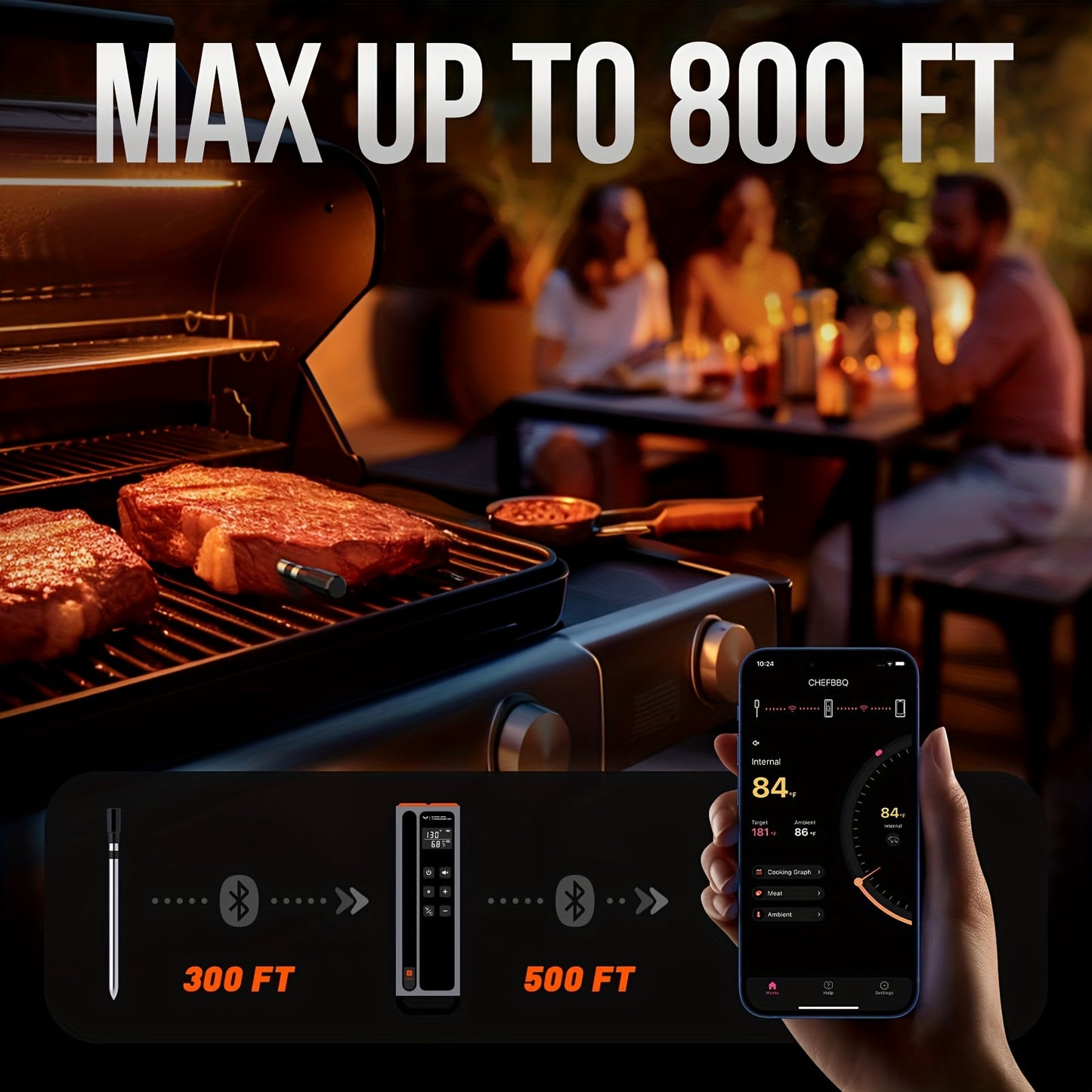 BBQ Meat Temperature Meter, Digital Wireless Read More.