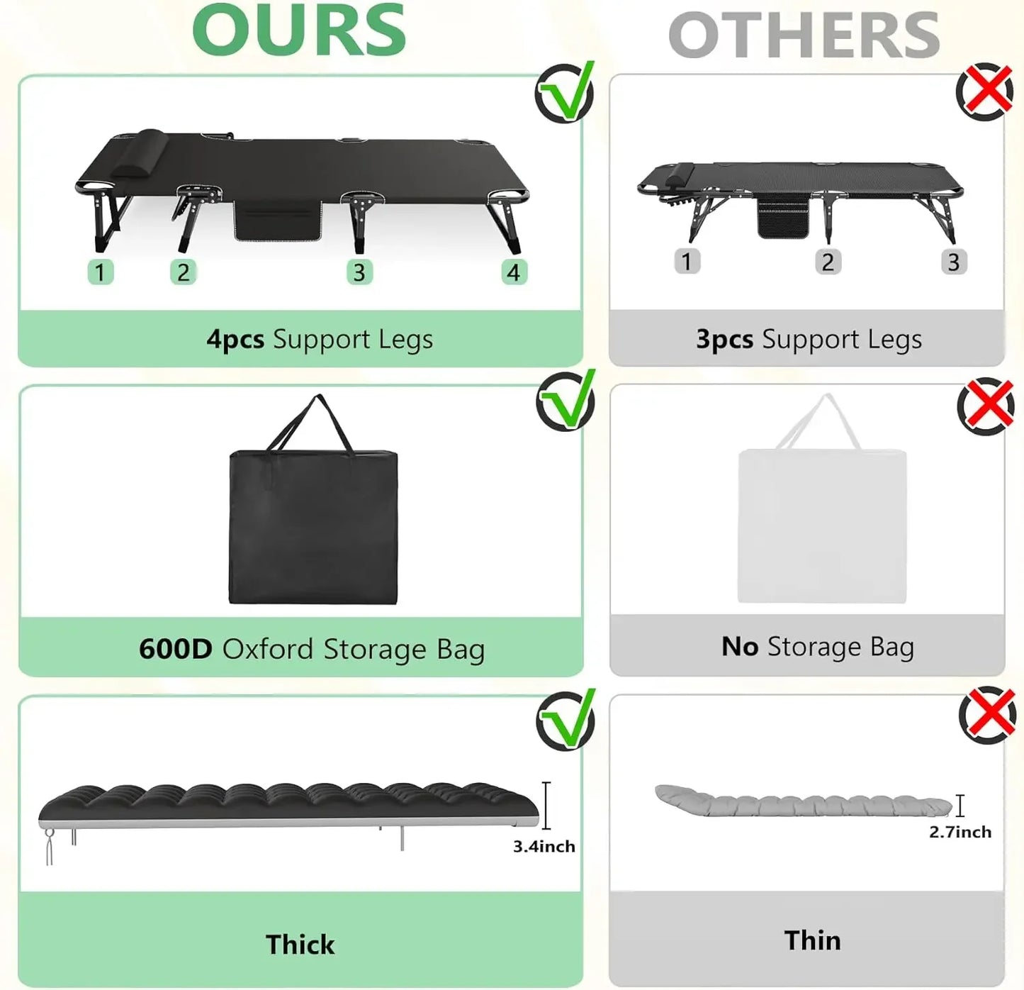 Adjustable 3-in-1 Folding Camping Cot Bed