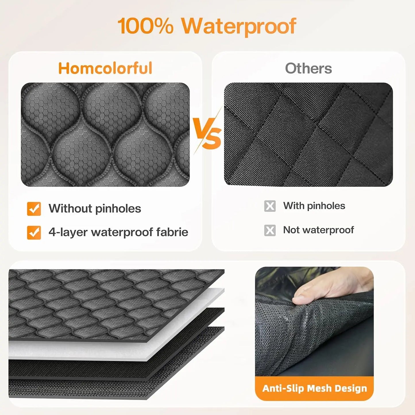 Back Seat Extender for Dogs Colors Black and Gray, Read More.