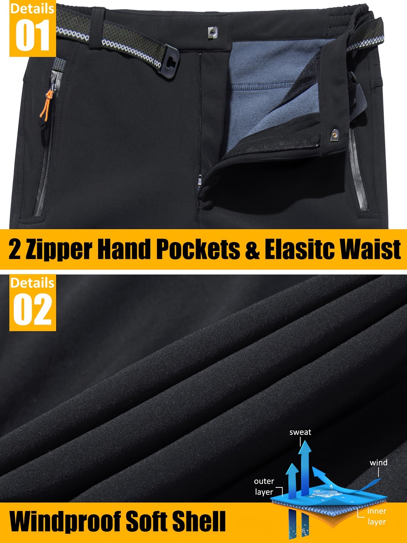 Men’s Winter Fleece Lined Jacket and Pants Set