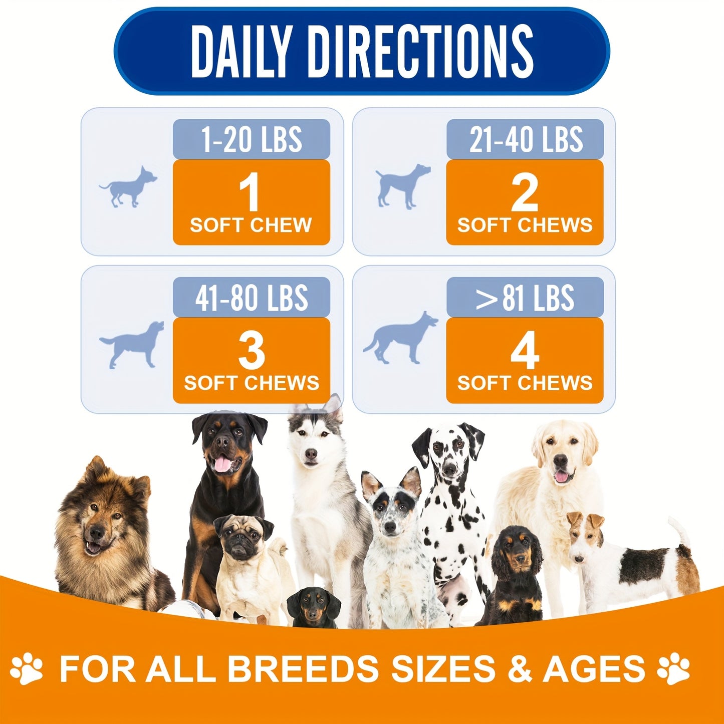 Hip & Joint Supplement For Dogs, 10oz Glucosamine Chews for Dogs, Read More