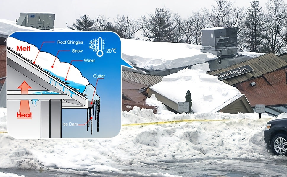 20ft with 3-inch wheels house roof snow rake, adjustable.