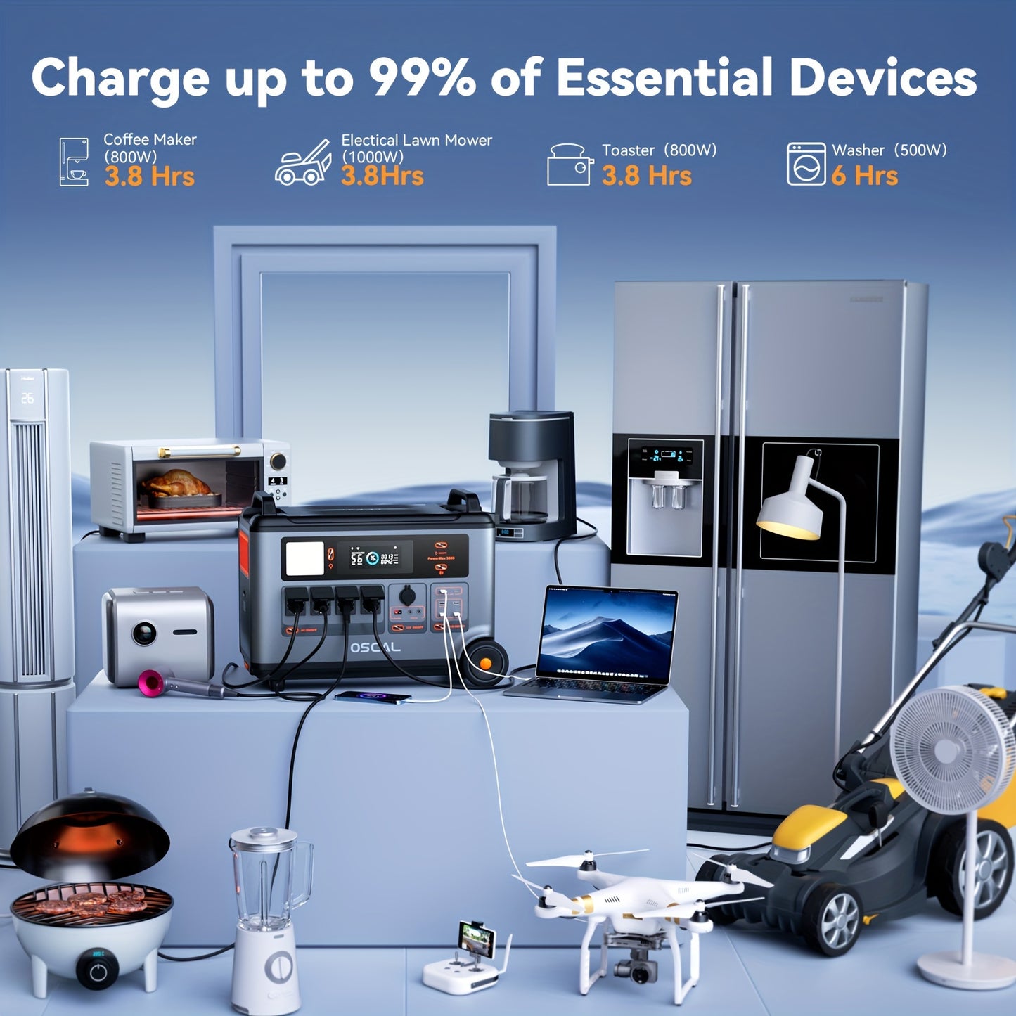 Portable Power Station, Max 6000Surge 7200W, Read More