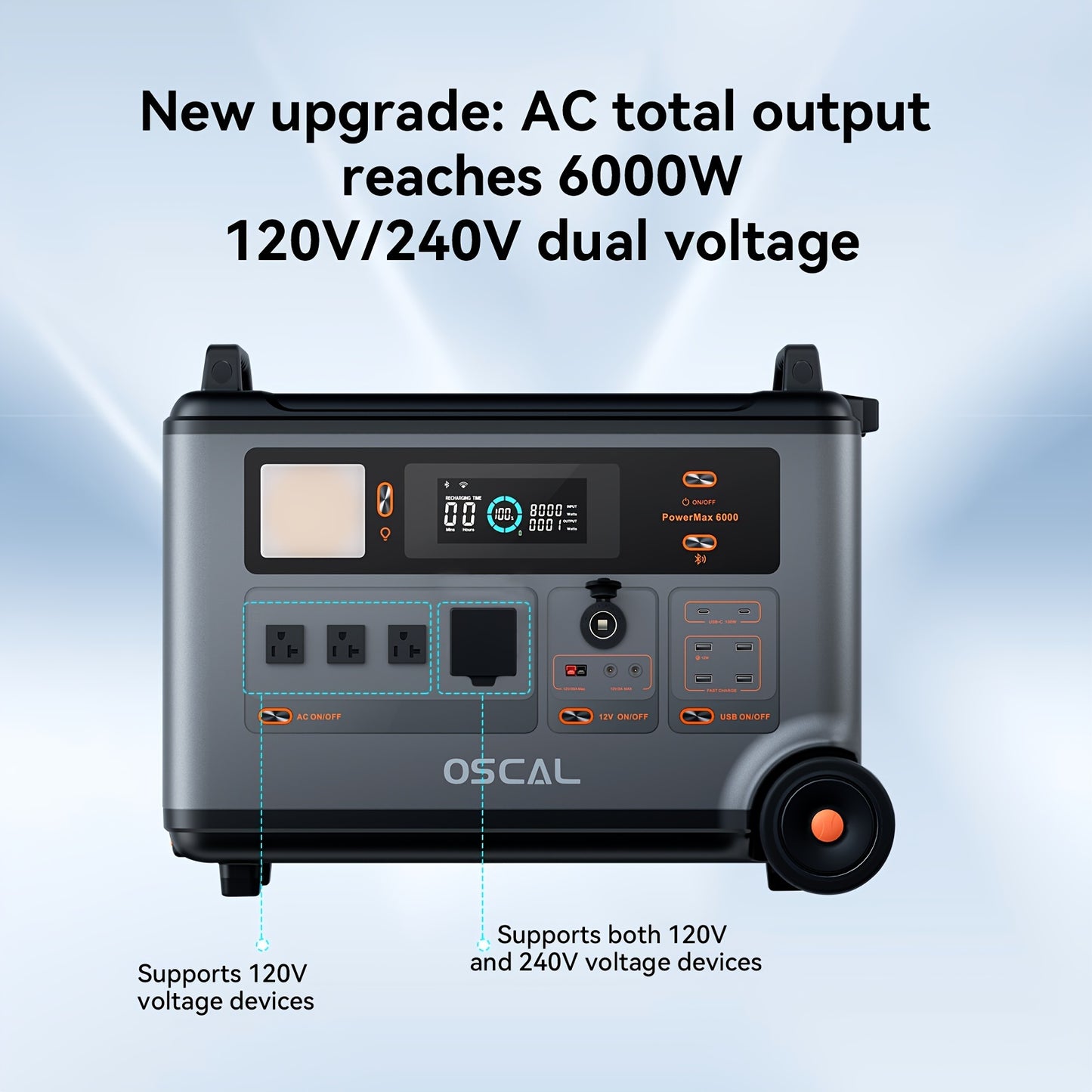 Portable Power Station, Max 6000Surge 7200W, Read More