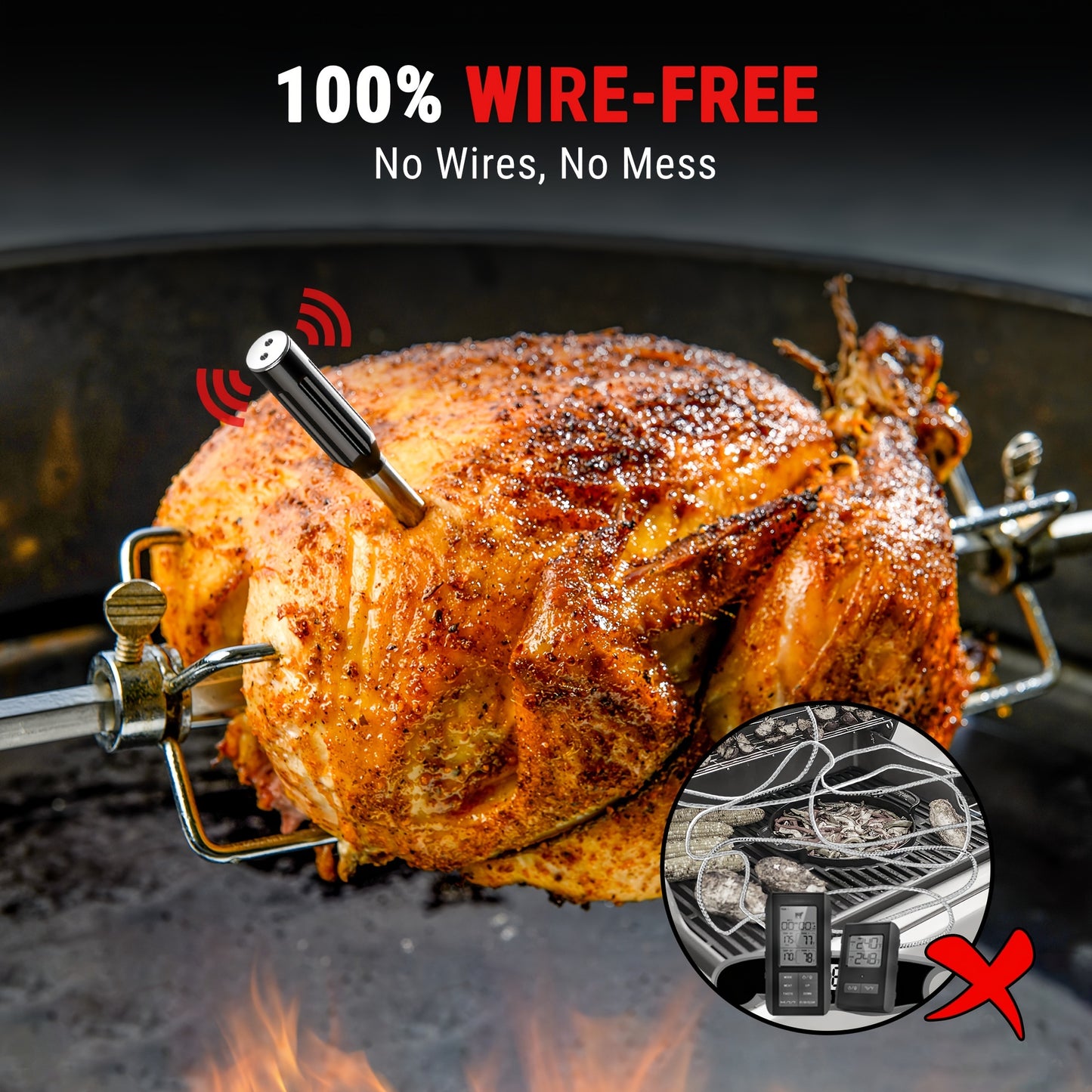 500-ft-Ranged Wireless Meat Thermometer,