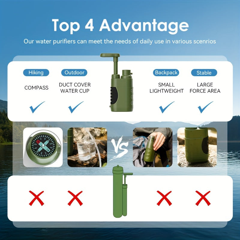 Water Purifier Pump Emergency And Survival Gear Read More