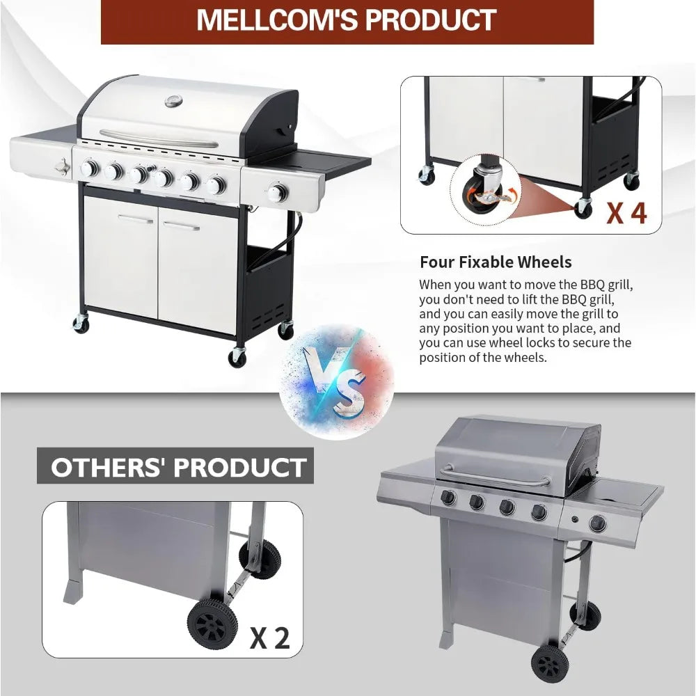 4 And 6 Burner BBQ Propane Gas Grill, 58,000 BTU Stainless Steel.