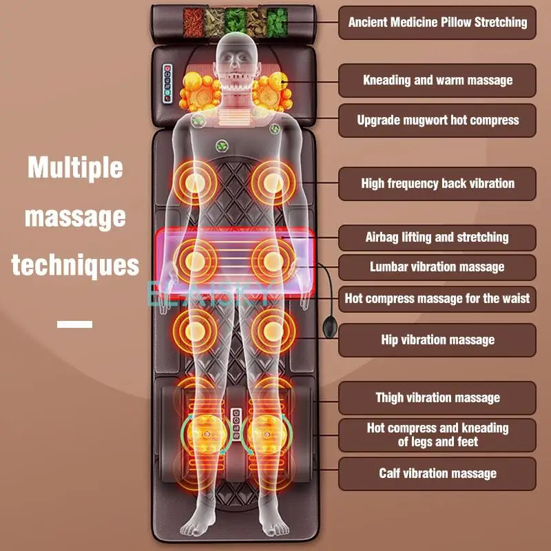 Electric Heated Massage Mattress with Infrared Therapy