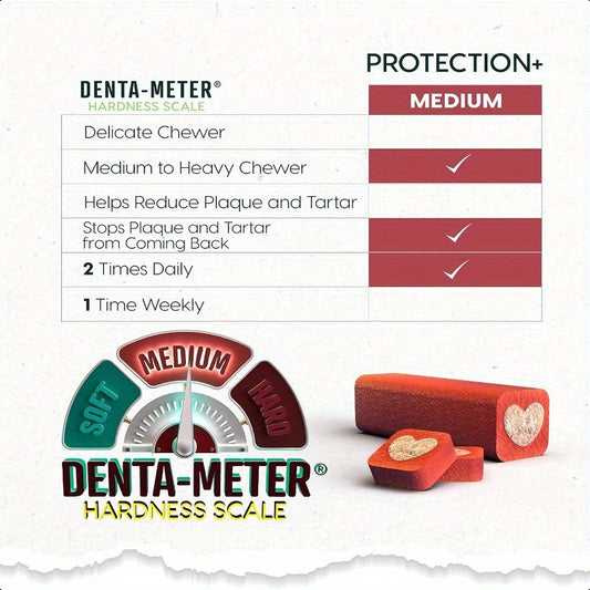 Protection Plus Brushless Toothpaste for Mini Breeds